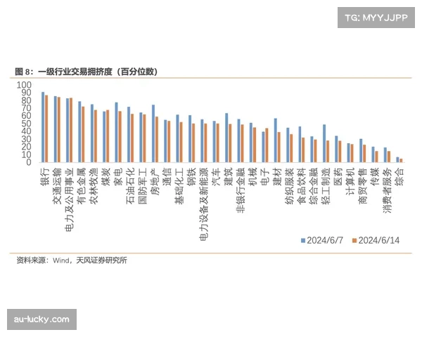 二次进攻价值被重新评估 长篮板机会增加成因素